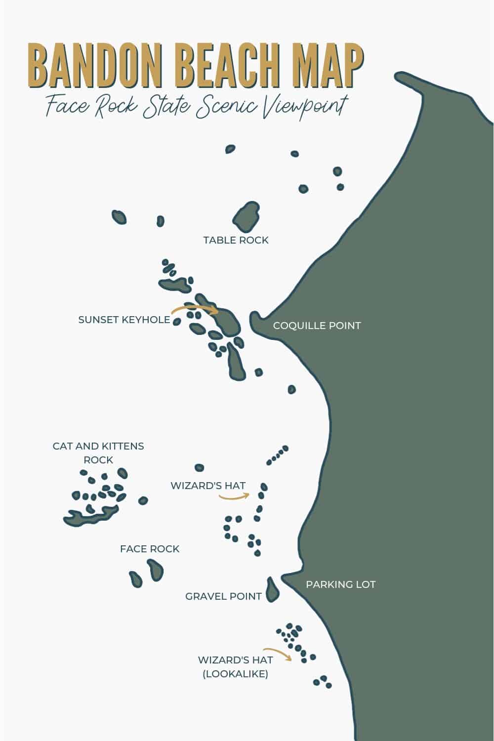 Mapa panorámico del mirador de Face Rock State - Bandon Beach