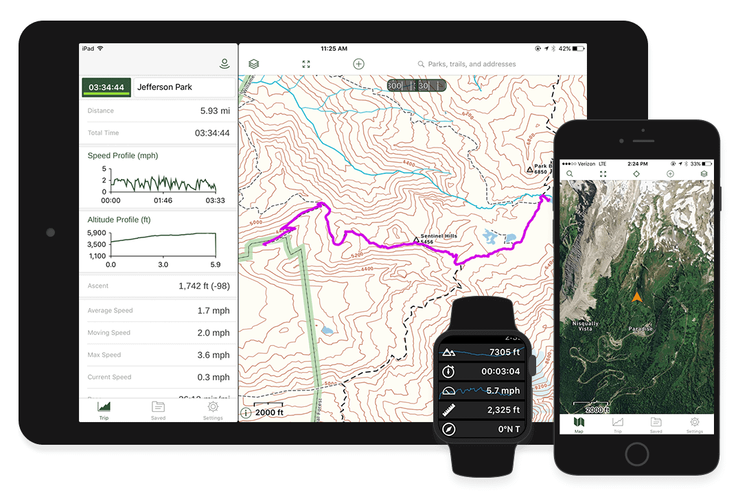 La mejor aplicación de GPS para practicar senderismo - GAIA